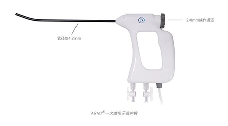 Constructing overseas production bases, leading the era of disposable hysteroscope 3A+, Jiyuan Medical's 